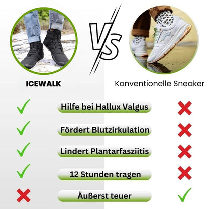 Elisa – Wasserfeste Thermo-Barfußschuhe